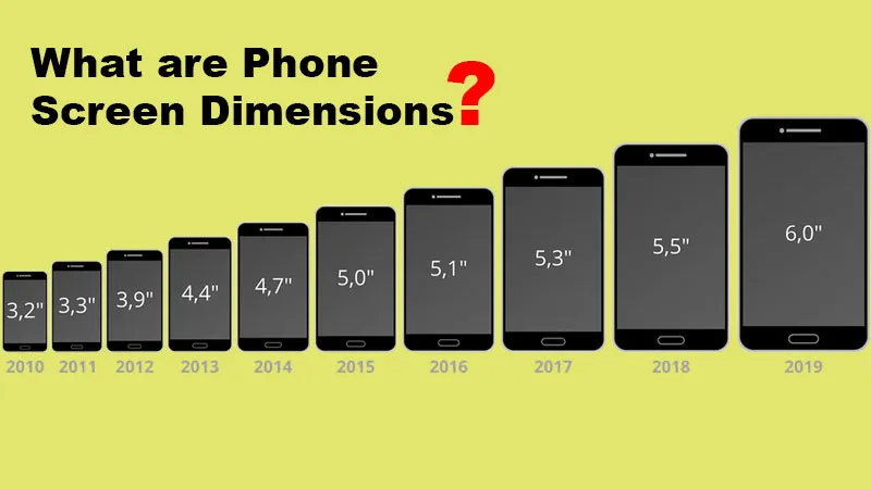 What Are The Dimensions Of A Phone Screen WYLC What Are The Dimensions Of A Phone Screen WYLC