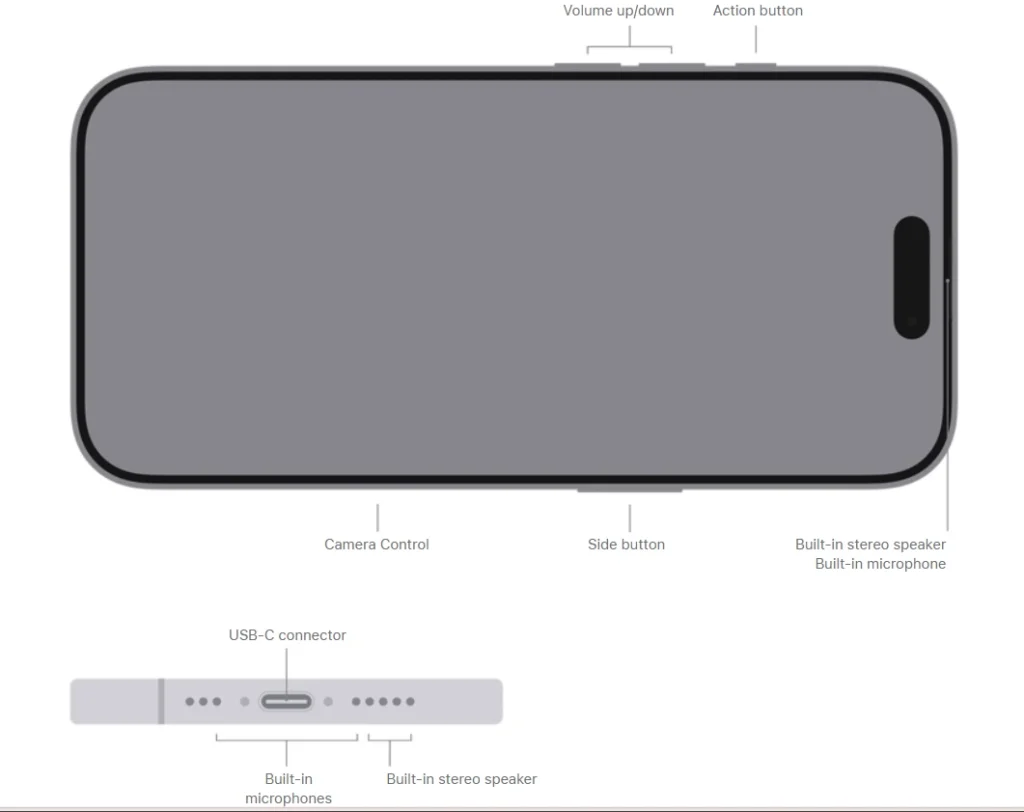 iPhone 17 Buttons and Connections